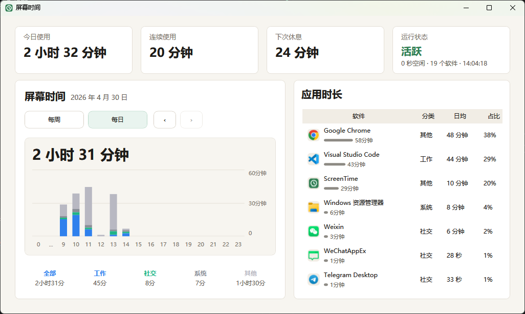 屏幕时间主界面预览